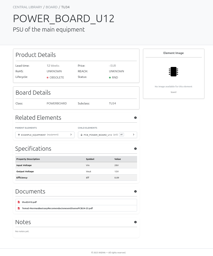 Visualizador de tarjetas y ficha técnica en XKEMA